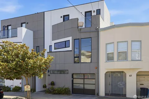 $2,199,000 | 79 Caine Avenue, San Francisco, CA 94112
