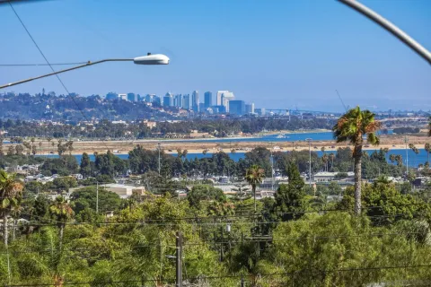 $1,999,900 | 2304 Walmar Lane, San Diego, CA 92109