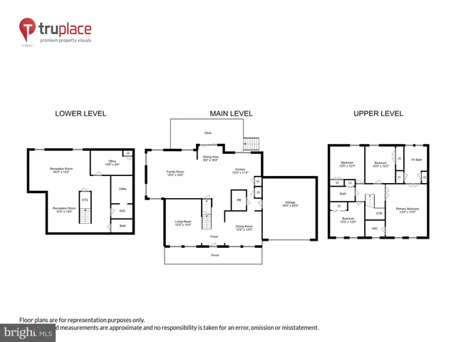 $3,300 | 3500 Lacrosse Court, Woodbridge, VA 22193