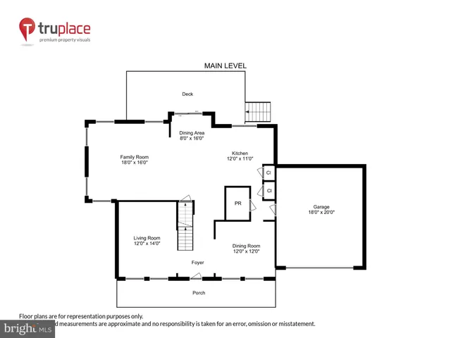 $3,300 | 3500 Lacrosse Court, Woodbridge, VA 22193