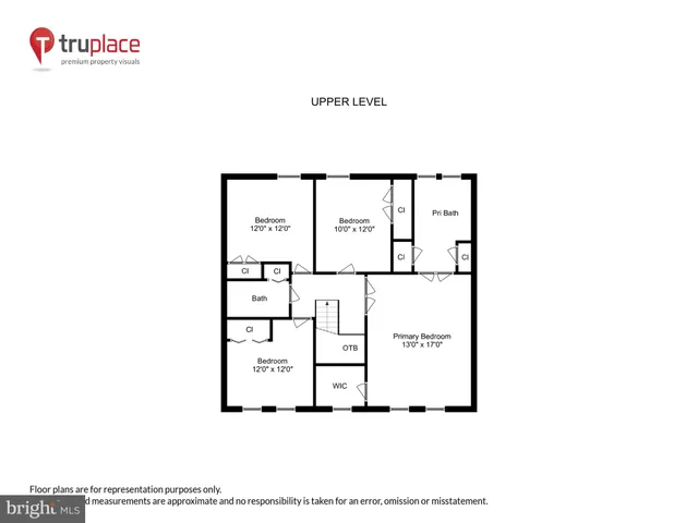 $3,300 | 3500 Lacrosse Court, Woodbridge, VA 22193