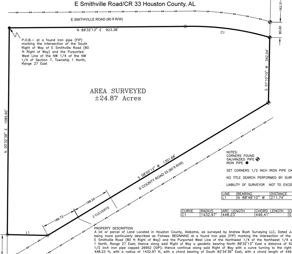 0 South Co Road Dothan, AL 36301 - Photo 1 of 1