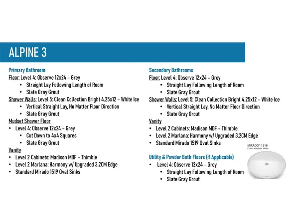 $384,820 | 15507 Fathom Line Way, Houston, TX 77053