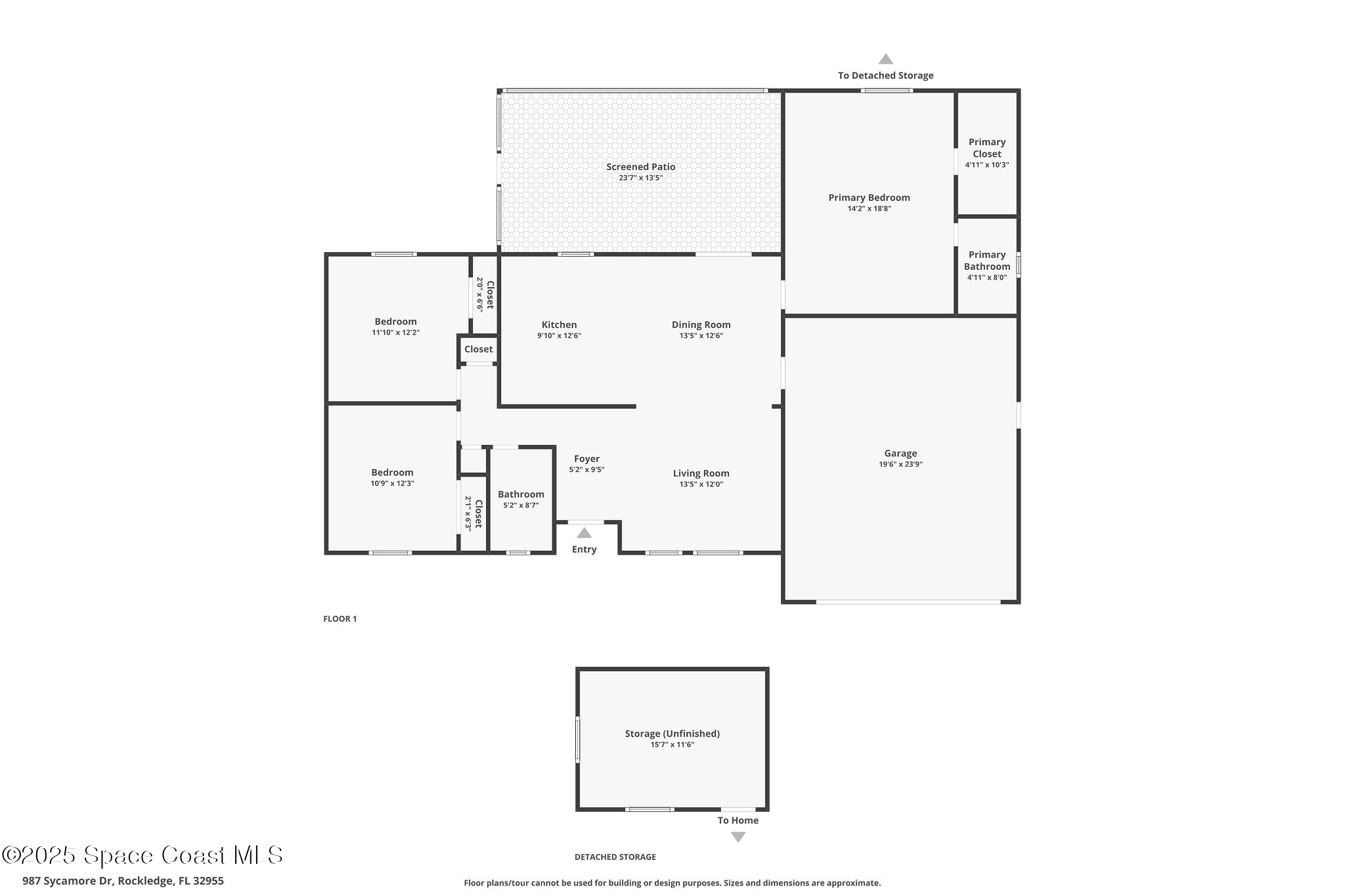 987 Sycamore Drive Rockledge, FL 32955 - Photo 47 of 48
