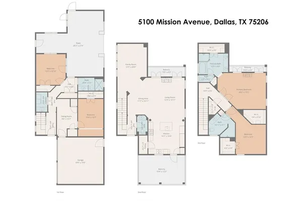 $724,998 | 5100 Mission Avenue, Unit 5100, Dallas, TX 75206