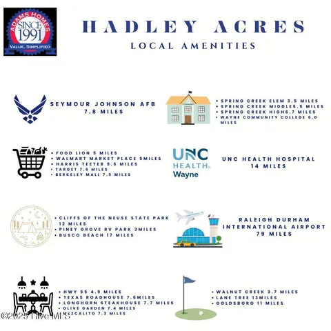 $447,000 | 106 Brighton Street, La Grange, NC 28551