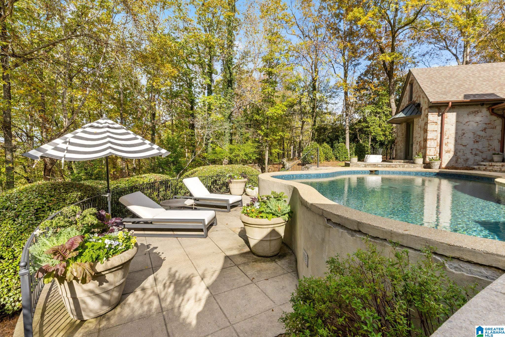4532 Old Leeds Road Mountain Brook, AL 35213 - Photo 46 of 56