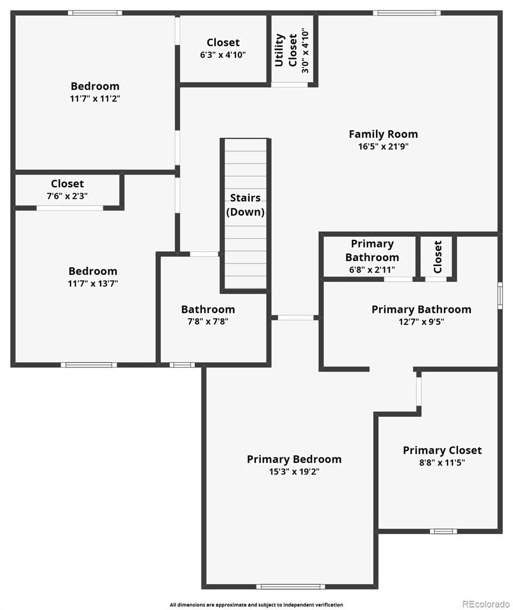 5101 Goldking Road Pueblo, CO 81008 - Photo 39 of 39