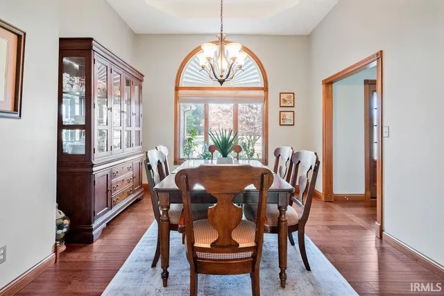 $439,900 | 2244 Lynn Drive, Kokomo, IN 46902