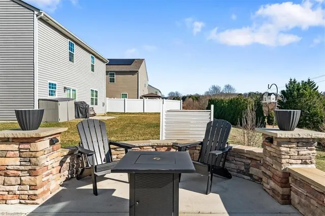 $429,900 | 6953 Quarter Horse Drive, Trinity, NC 27370