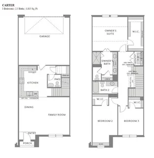 $2,550 | 4561 Bishop Street, North Richland Hills, TX 76180