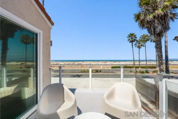 $15,000 | 92 Trinidad Bend, Coronado, CA 92118