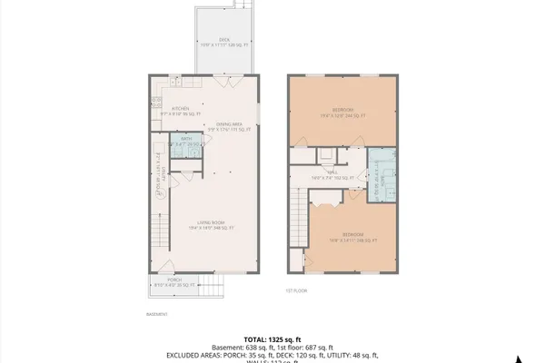 $230,000 | 902 Bowman Avenue, Salem, VA 24153
