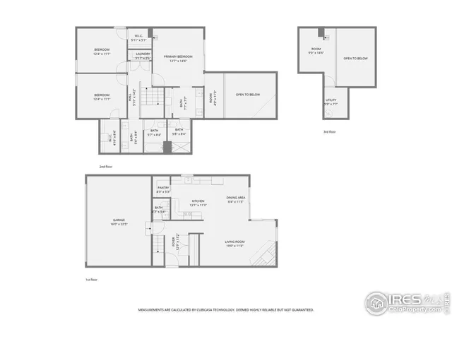 $425,000 | 1550 West 28th Street, Unit A1, Loveland, CO 80538