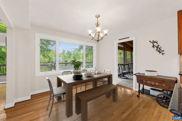 $1,175,000 | 4 Lakeview Circle, Palmyra, VA 22963