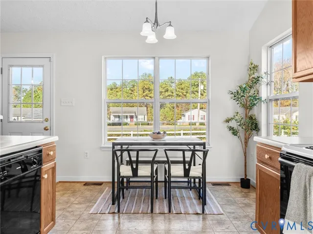 $284,900 | 704 South Ivy Avenue, Henrico, VA 23075