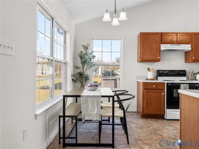 $284,900 | 704 South Ivy Avenue, Henrico, VA 23075