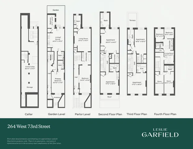 $3,900,000 | 264 West 73rd Street | Upper West Side