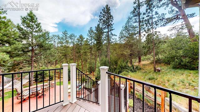 7906 Inca Road Larkspur, CO 80118 - Photo 34 of 40 Gallery Image 34