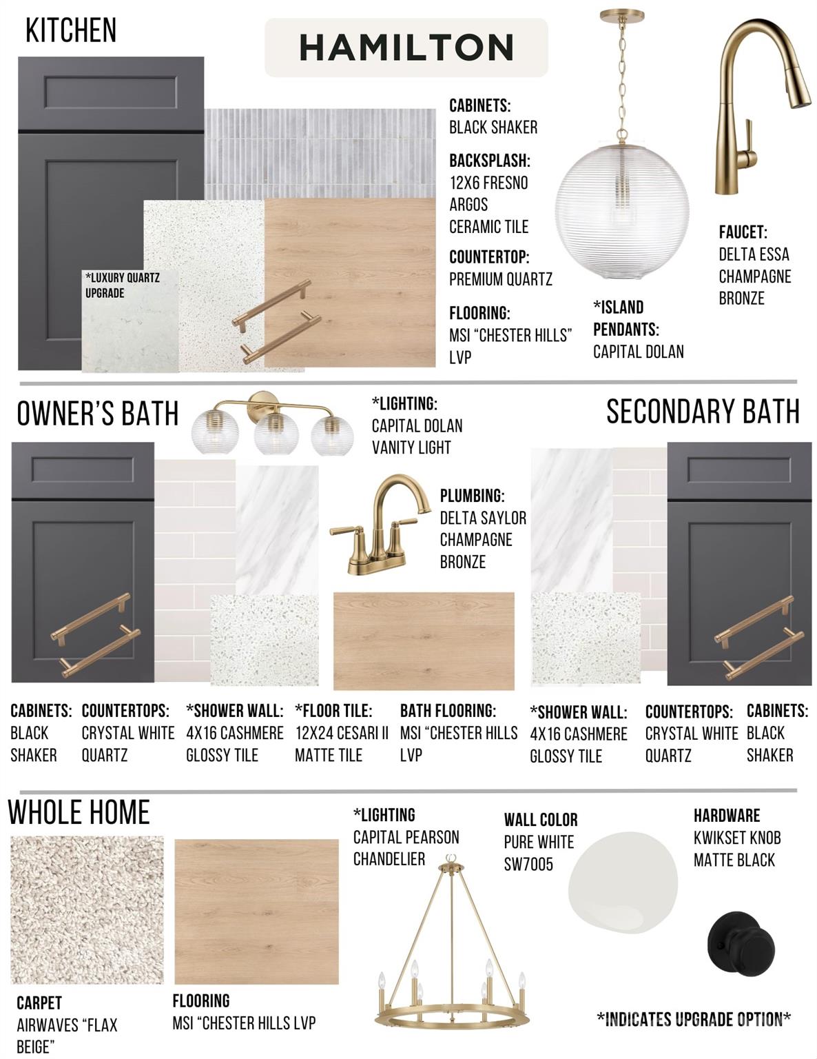 418 Bogue Drive, Unit 21 Fort Mill, SC 29708 - Photo 29 of 40