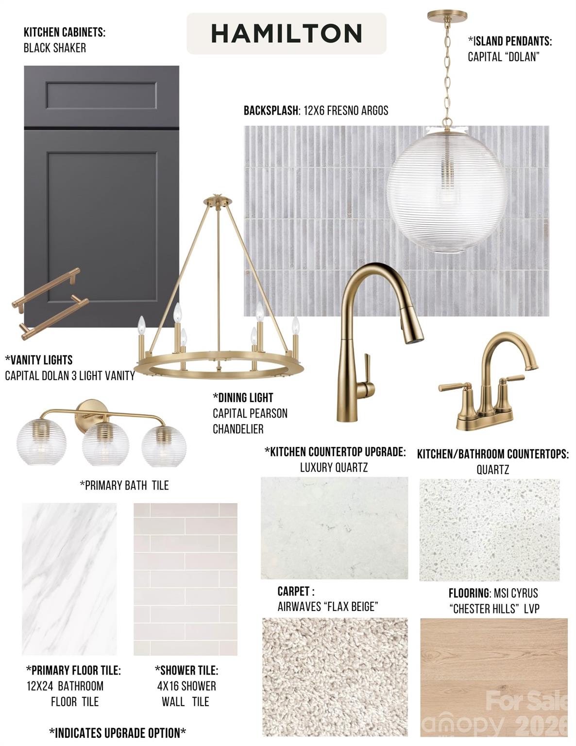 418 Bogue Drive, Unit 21 Fort Mill, SC 29708 - Photo 30 of 40