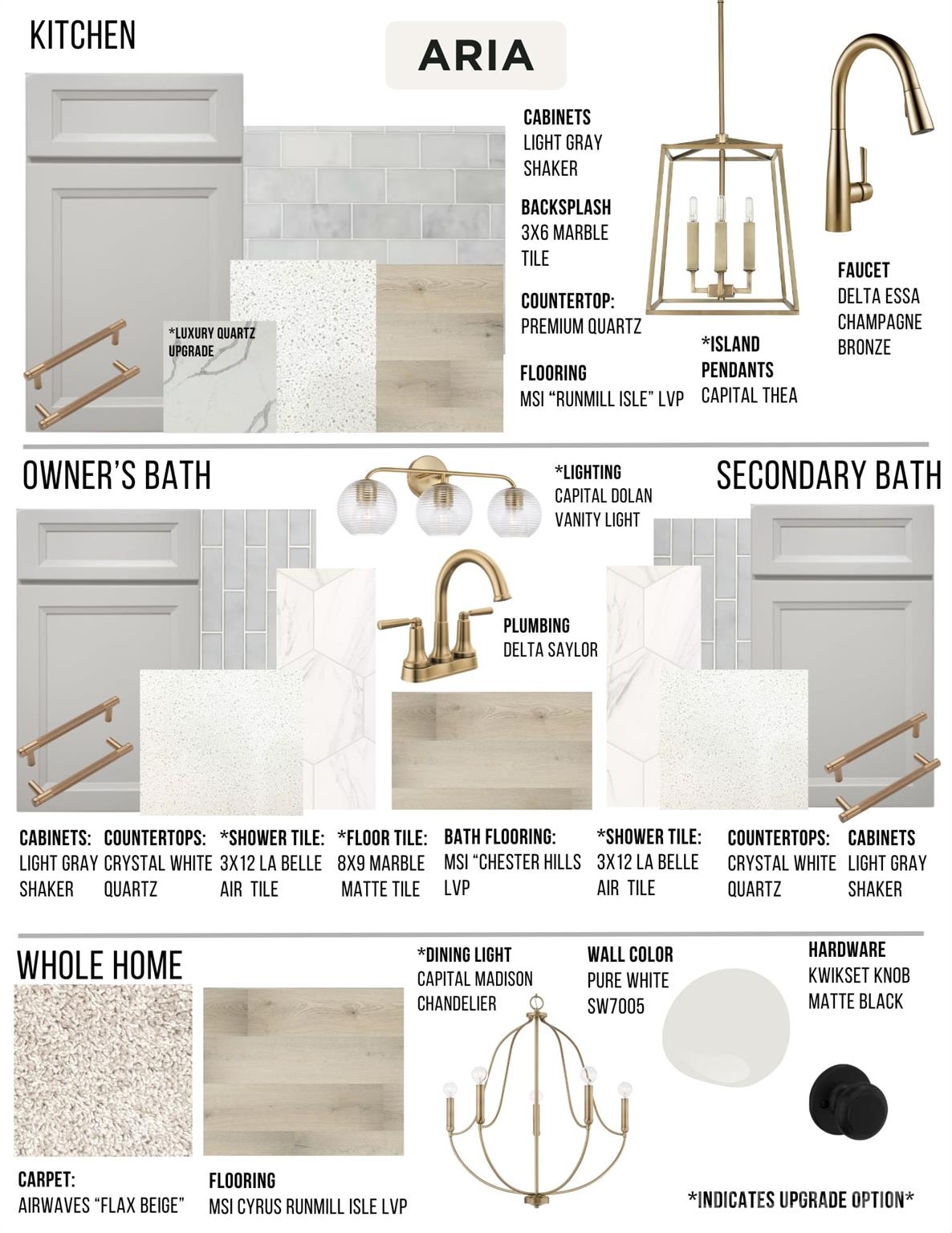 418 Bogue Drive, Unit 21 Fort Mill, SC 29708 - Photo 31 of 40