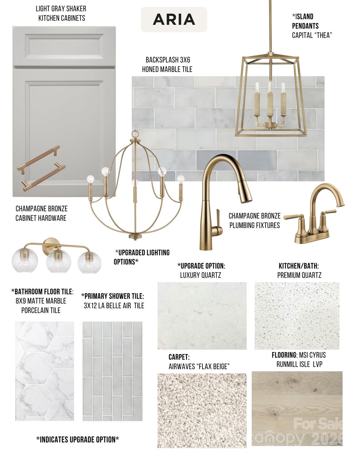 418 Bogue Drive, Unit 21 Fort Mill, SC 29708 - Photo 32 of 40