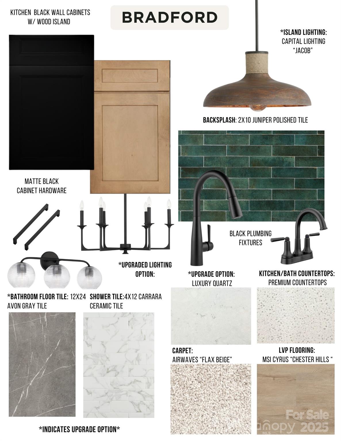 418 Bogue Drive, Unit 21 Fort Mill, SC 29708 - Photo 40 of 42 a picture of a hall with a sink and a clock