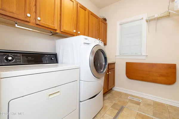 $1,450,000 | 198 Knowles Landing Drive, Hertford, NC 27944