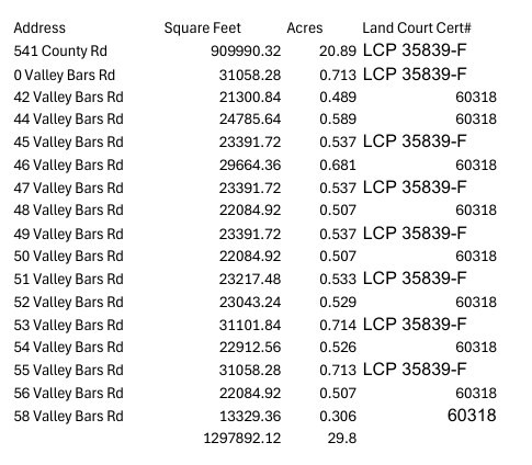 541 County Road Bourne, MA 02559 - Photo 2 of 6