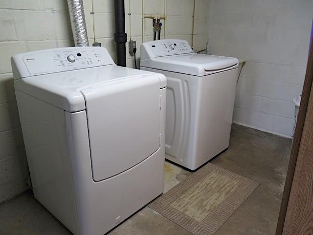 2453 Ridge Road McKeesport, PA 15135 - Photo 18 of 19 Laundry area is already set up and ready for business.