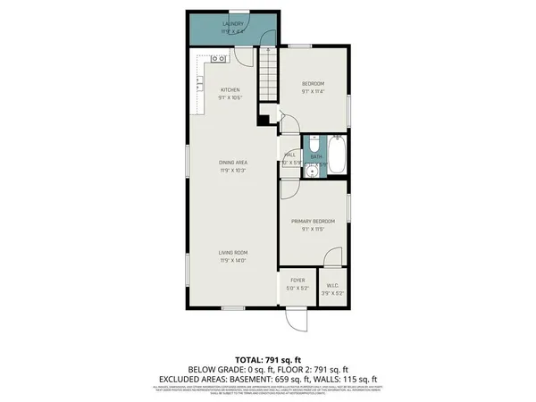 $130,000 | 2028 Kansas Avenue, Kansas City, MO 64127