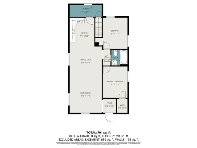 $140,000 | 2028 Kansas Avenue, Kansas City, MO 64127