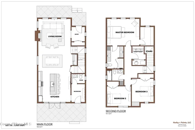 $975,000 | 3526 Blaze Loop, Post Falls, ID 83854