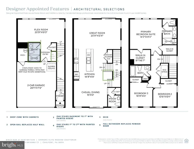 $694,000 | 109 Brianna Court, Unit 5, Chalfont, PA 18914