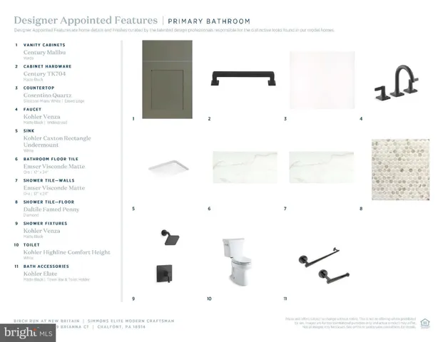 $694,000 | 109 Brianna Court, Unit 5, Chalfont, PA 18914