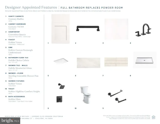 $694,000 | 109 Brianna Court, Unit 5, Chalfont, PA 18914