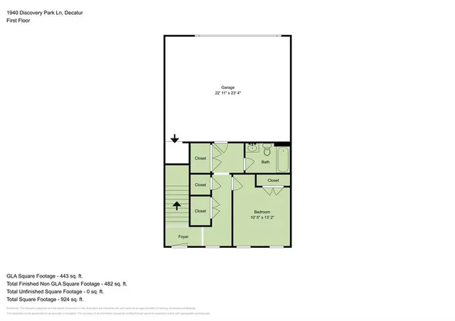 $3,400 | 1940 Discovery Park Lane, Decatur, GA 30033
