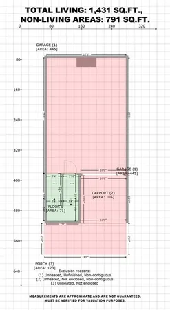$449,000 | 1725 St Andrew Street, Unit D, New Orleans, LA 70113