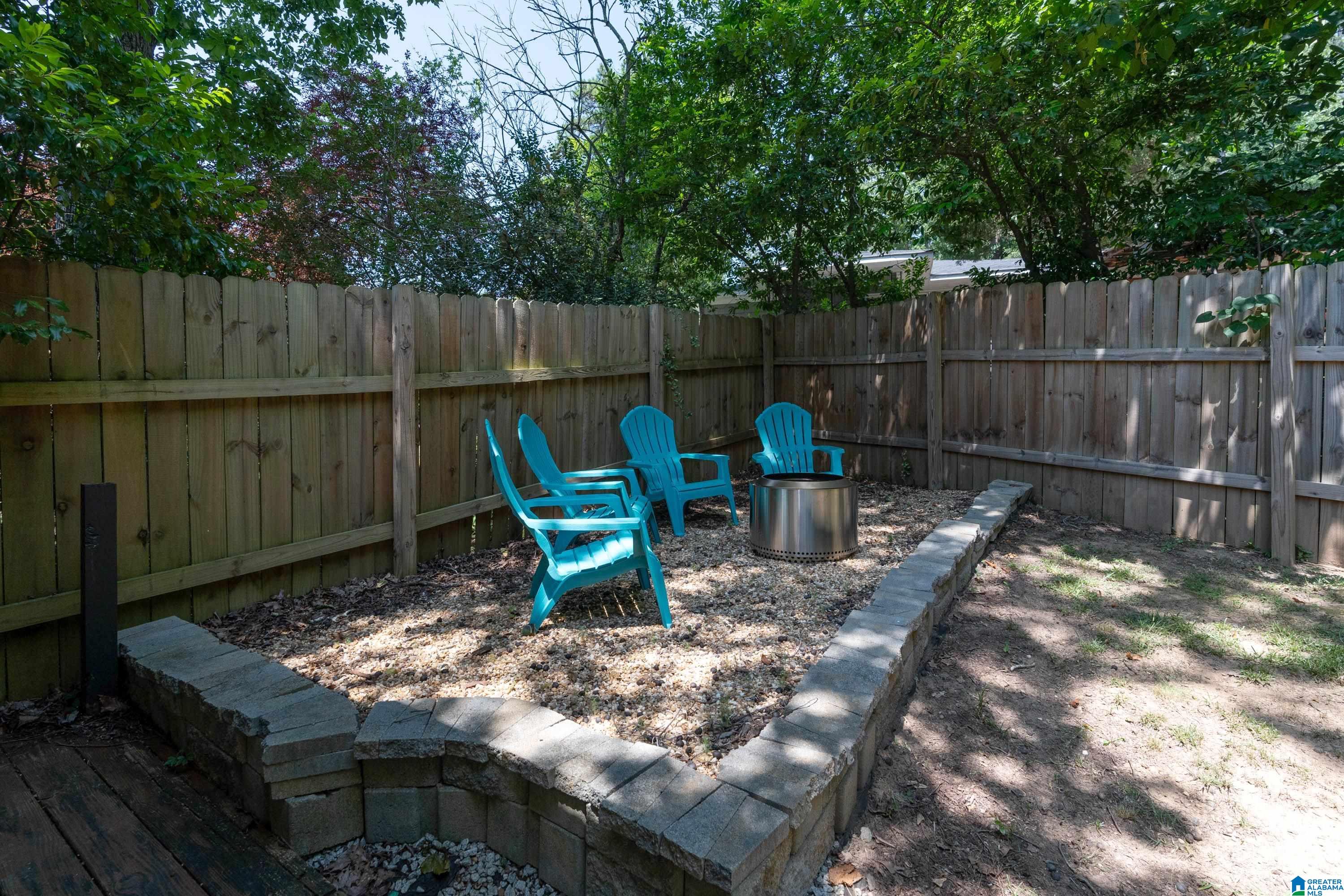 3360 Mountainside Road Vestavia Hills, AL 35243 - Photo 32 of 34 Gallery Image 32