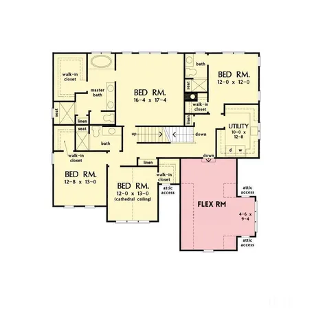 $1,150,000 | 7415 Guess Road, Hillsborough, NC 27278