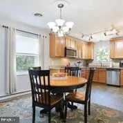 $2,200 | 6860 Engle Molers Road, Shepherdstown, WV 25443