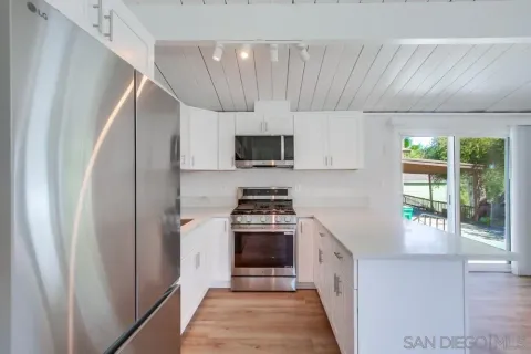 $2,350,000 | 2609-2611 Montclair Street, San Diego, CA 92104