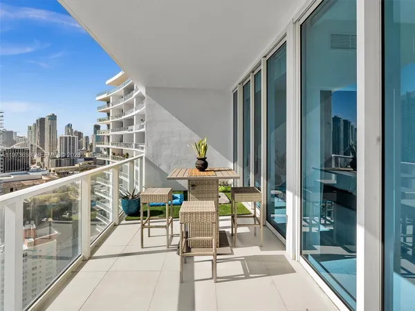 $14,000 | 2020 North Bayshore Drive, Unit 3303, Miami, FL 33137