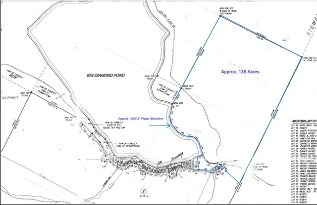 $1,950,000 | 0 Diamond Pond Road, Stewartstown, NH 03576