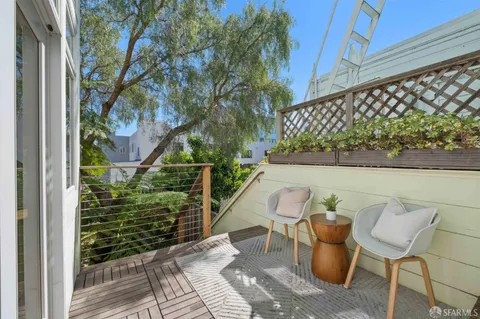 $1,888,000 | 569-571 Capp Street, San Francisco, CA 94110