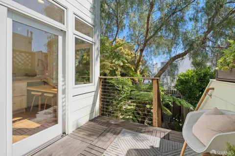 $1,888,000 | 569-571 Capp Street, San Francisco, CA 94110