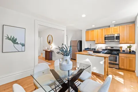 $1,888,000 | 569-571 Capp Street, San Francisco, CA 94110