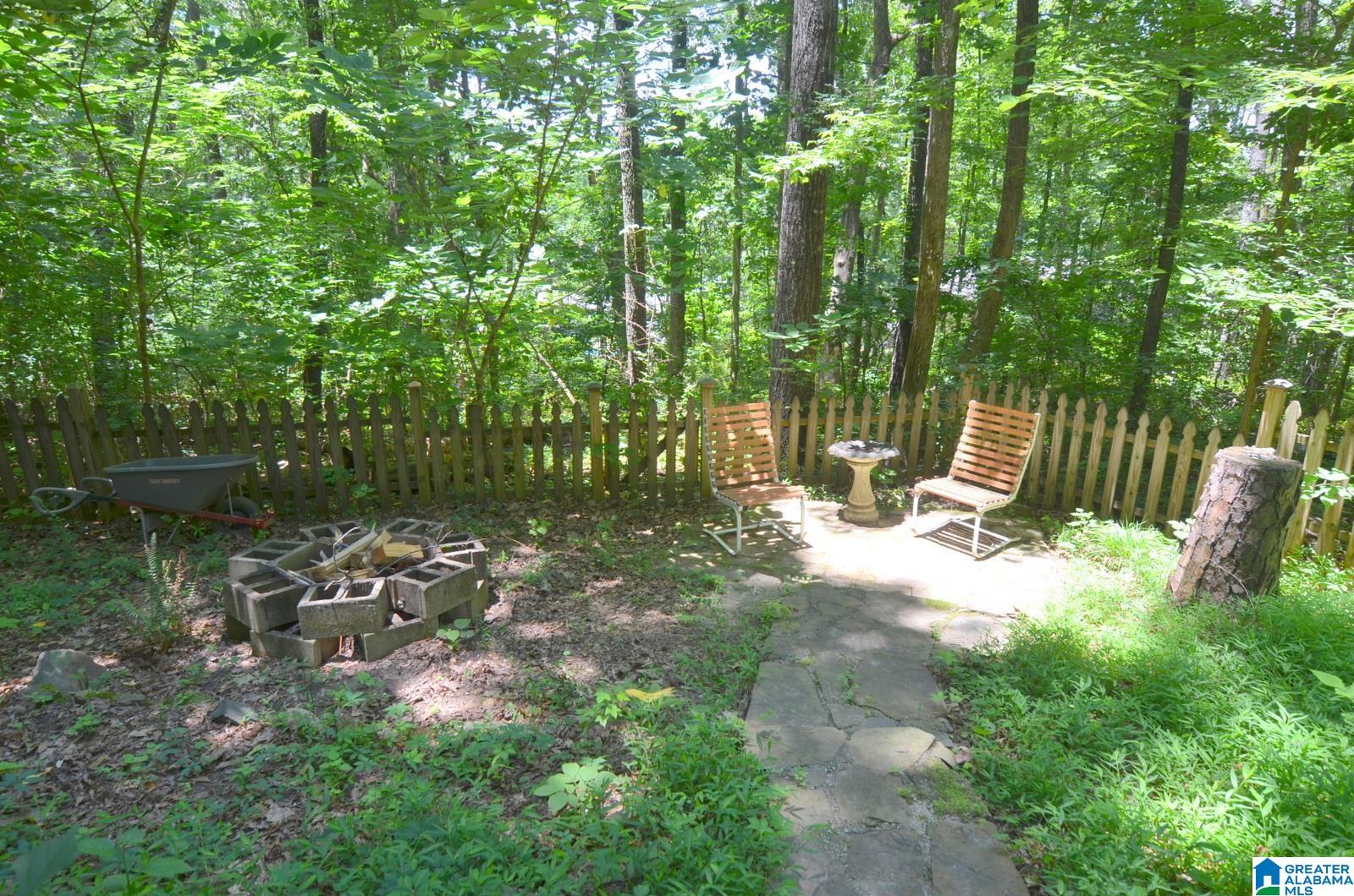 3976 South Shades Crest Road Birmingham, AL 35244 - Photo 56 of 56