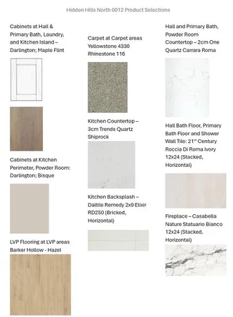 $632,900 | 1802 Sweetwater Boulevard, Unit LT12, Port Washington, WI 53074